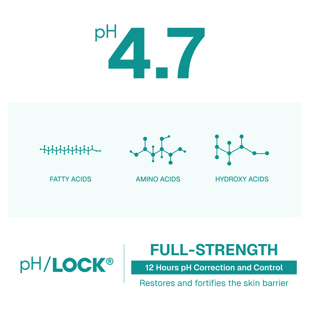 ph 4.7